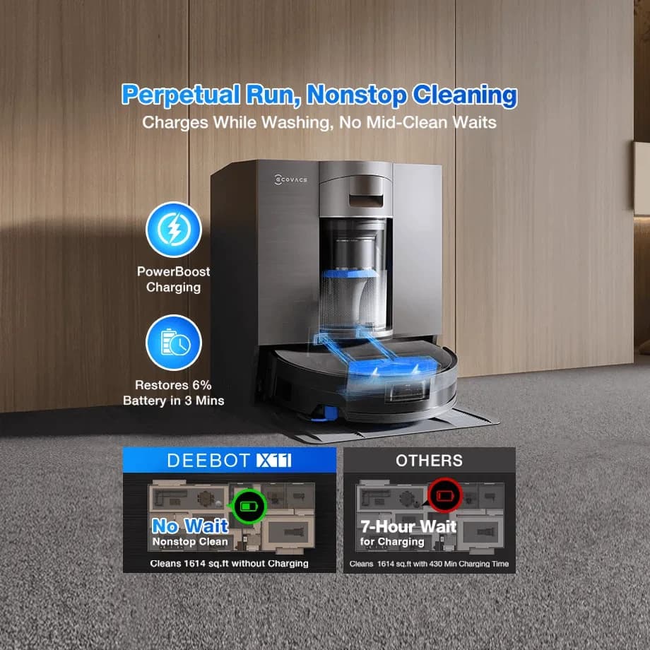 ECOVACS DEEBOT X11 OmniCyclone مكنسة روبوت وممسحة